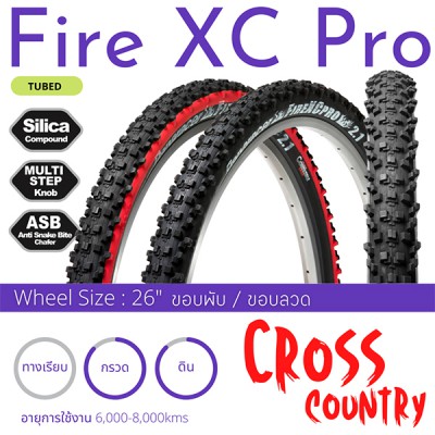 FireXCPro FireXCPro