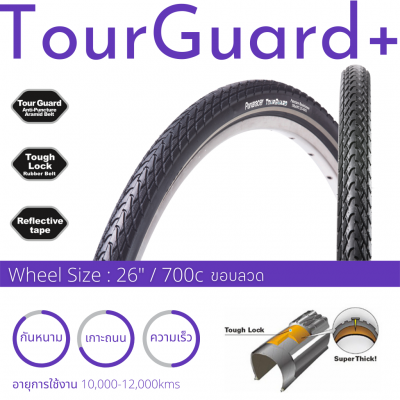 TourGuardPlus
